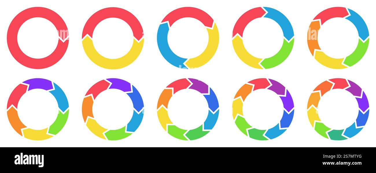 Bunte Kreispfeildiagramme. Mehrfarbige drehende Pfeile, wiederholen Sie Kreiskombinationen und laden Sie den Symbolvektorsatz neu. Business Strategy Workflow Prozess Infografiken Elemente, Kreisdiagramme Statistik. Bunte Kreispfeildiagramme. Mehrfarbige drehende Pfeile, wiederholen Sie Kreiskombinationen und laden Sie den Symbolvektorsatz neu Stock Vektor
