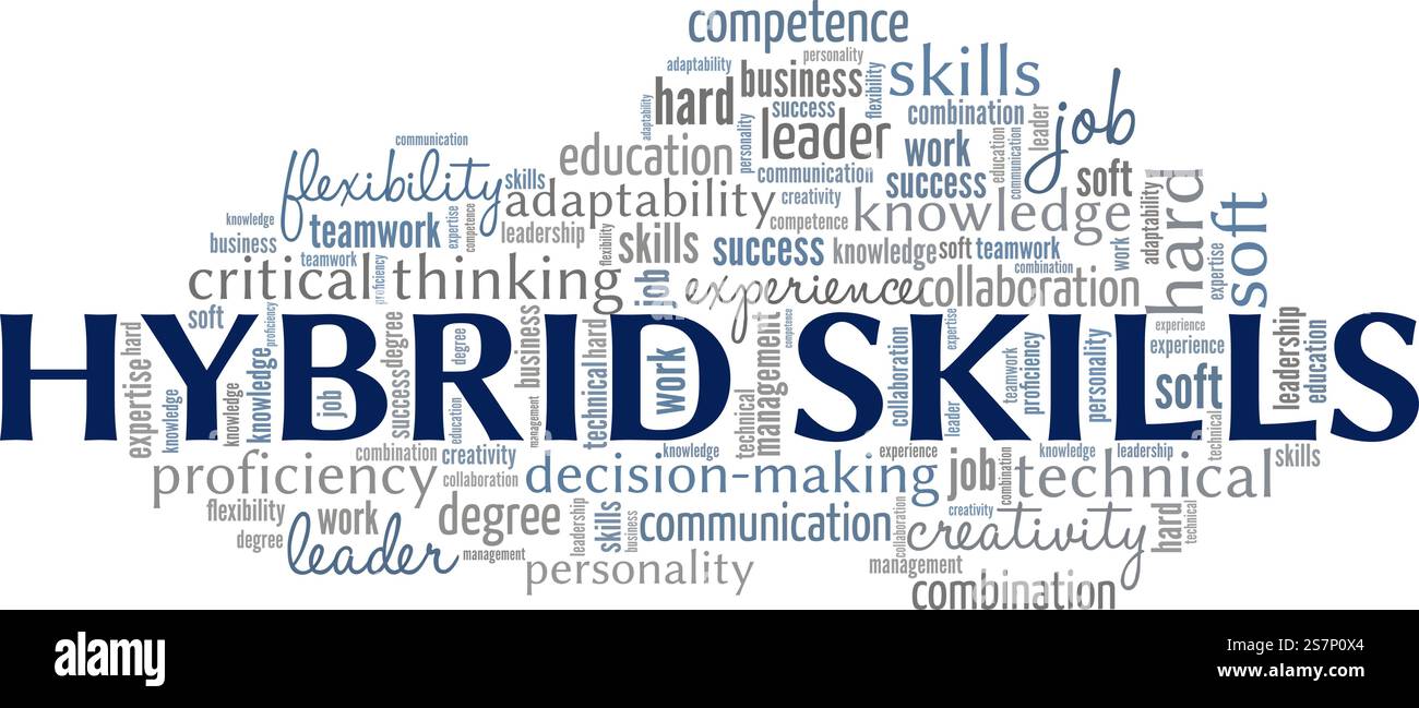 Hybrid Skills Wortwolke Konzeptdesign isoliert auf weißem Hintergrund. Stock Vektor