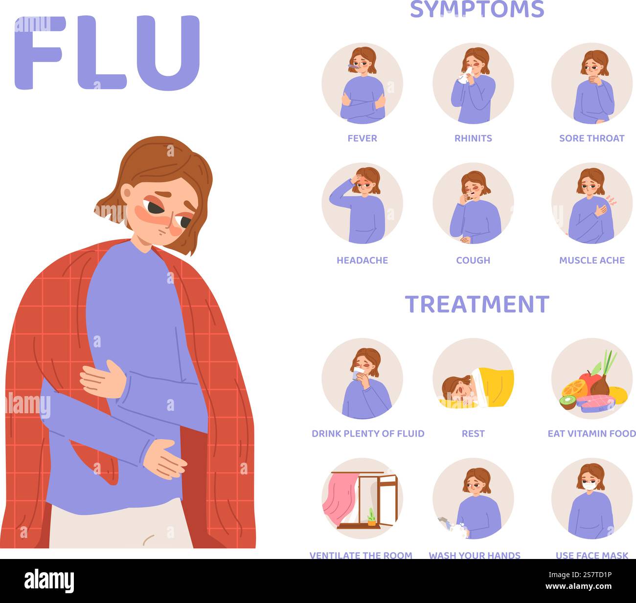 Grippebehandlung, Symptome und Behandlung Influenza. Cartoon krankes Mädchen hat Kopfschmerzen, Fieber und Husten. Saisonale Krankheit, medizinisches Kuschelvektorplakat mit Influenza- und Infektionskrankheitsillustration. Grippebehandlung, Symptome und Behandlung Influenza. Cartoon krankes Mädchen hat Kopfschmerzen, Fieber und Husten. Saisonkrankheiten, medizinisches Plüschplakat Stock Vektor