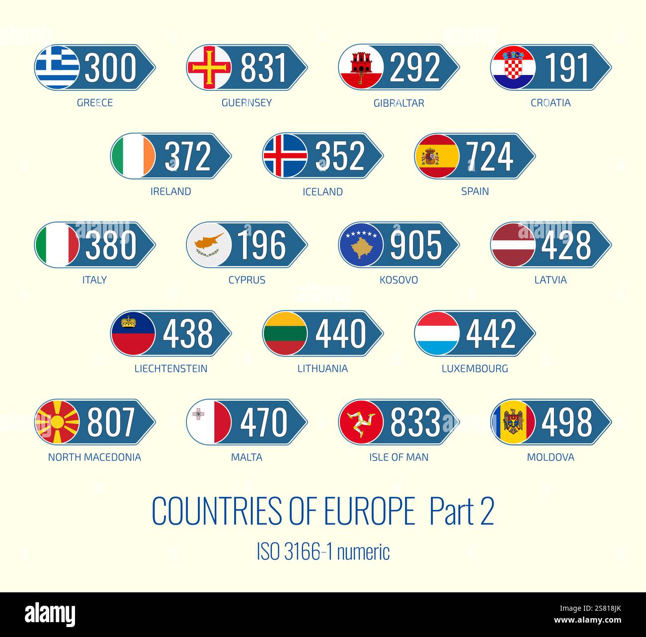 Satz von Vektorabbildungen von numerischen ISO 3166 1 und Flaggen der Länder der Europäischen Union. Teil 2. Stock Vektor
