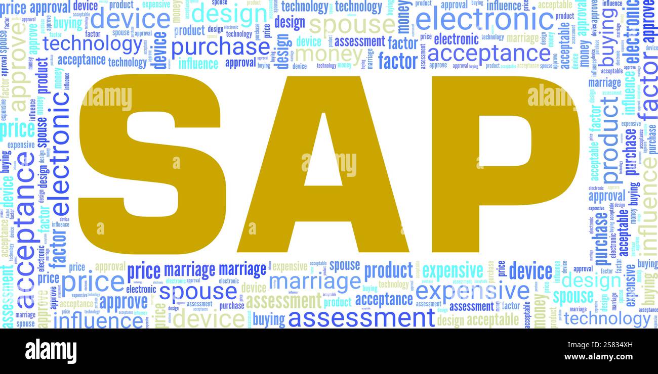 SAP – Partnerakzeptanzfaktor Word Cloud Konzeptdesign isoliert auf weißem Hintergrund. Stock Vektor