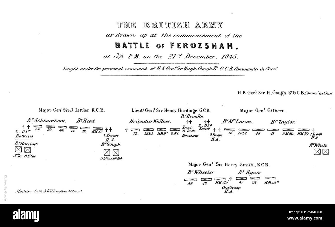Die Schlachtlinie der britischen Armee in der Schlacht von Ferozesha, die am 21. Und 22. Dezember 1845 stattfand. Der erste Anglo-Sikh-Krieg brach aus, als das Sikh-Reich des Punjab nach dem Tod des Maharajah Ranjit Singh 1839 in Unordnung geriet und die Briten den Punjab sichern wollten. Die Sikh-Armee, die Khalsa, wurde von einigen Anwärtern um die Macht im Punjab und ihren eigenen Ambitionen nach Unabhängigkeit und Ruhm geführt, um den Sutlej-Fluss in das von den Briten beanspruchte Territorium zu überqueren. Stockfoto Die Schlachtlinie der britischen Armee in der Schlacht von Ferozesha, die am 21. Und 22. Dezember 1845 stattfand. Der erste Anglo-Sikh-Krieg brach aus, als das Sikh-Reich des Punjab nach dem Tod des Maharajah Ranjit Singh 1839 in Unordnung geriet und die Briten den Punjab sichern wollten. Die Sikh-Armee, die Khalsa, wurde von einigen Anwärtern um die Macht im Punjab und ihren eigenen Ambitionen nach Unabhängigkeit und Ruhm geführt, um den Sutlej-Fluss in das von den Briten beanspruchte Territorium zu überqueren. Stockfoto