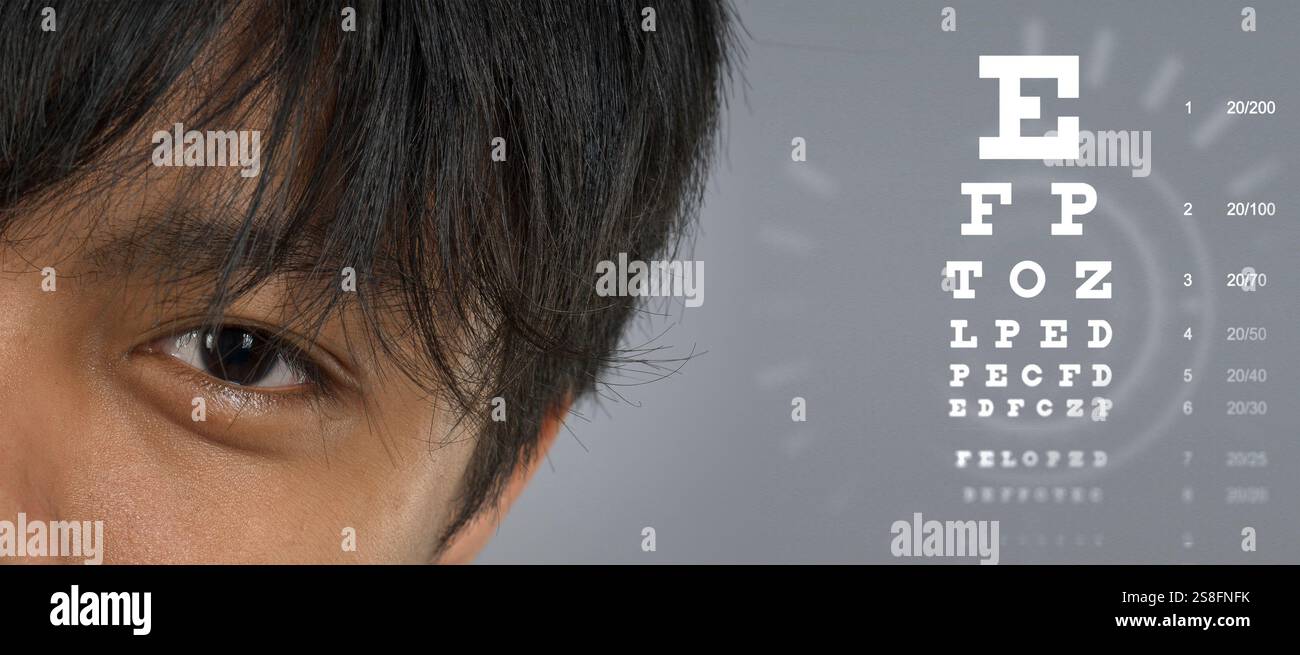 Nahaufnahme des menschlichen Auges mit Augendiagramm Stockfoto
