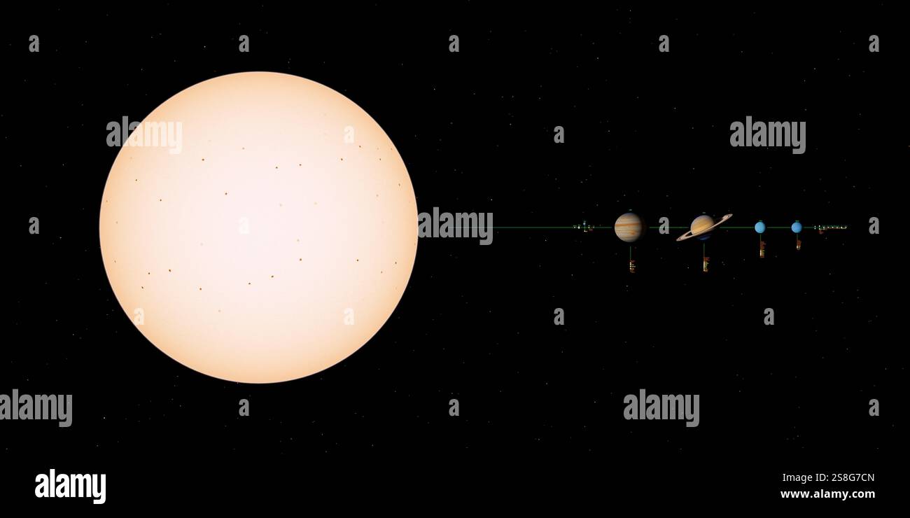 Sonnensystem, Planeten in einer Reihe. Sonne, Quecksilber, Venus, Erde, Mars, Jupiter, Saturn, Uranus, Neptun. Stockfoto