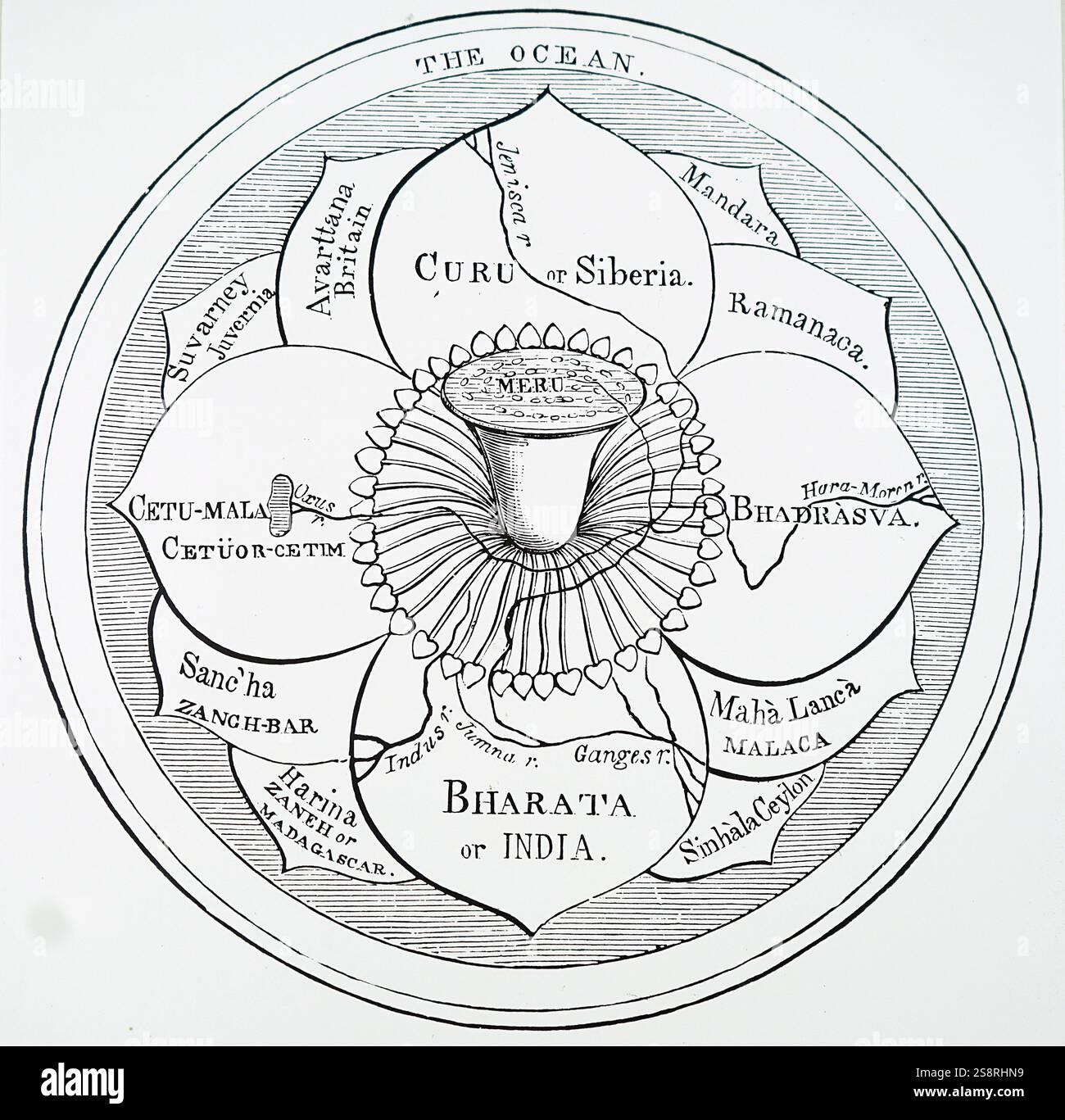 Abbildung: Darstellung einer frühen hinduistischen System des Universums. Die Wohnstätte der Götter, Meru, ist in der Mitte der Lotusblüte. Die Länder der Welt zu den Brahmanen bekannt sind in der Umgebung des Meru, dann gibt es einen Bereich von Meer und Ozean. Die Erde ist als eine flache Scheibe. Vom 19. Jahrhundert Stockfoto