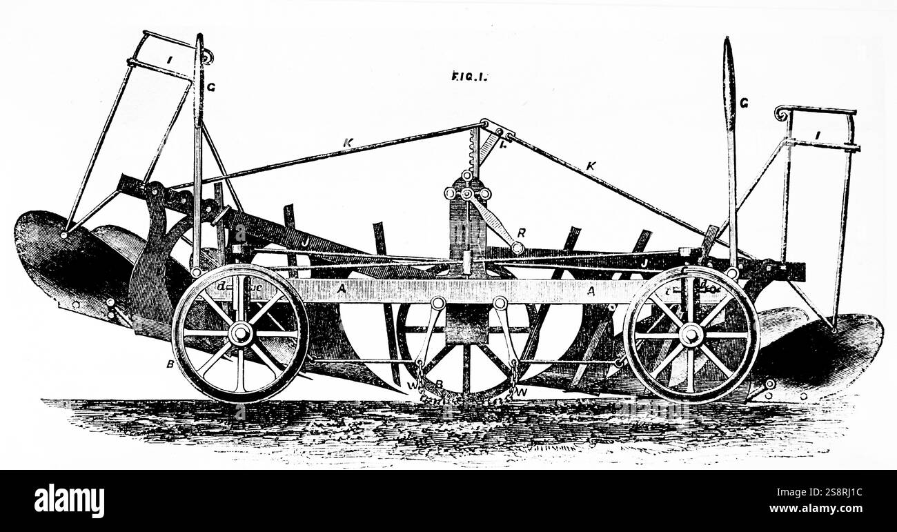 Gravur mit einem Pflug für Dampf pflügen, mit einem Stahlseil auf die von der Seite Pflügen des Feldes zur Seite ziehen. Von Robert Krämer und Thomas Oliver konzipiert. Vom 19. Jahrhundert Stockfoto