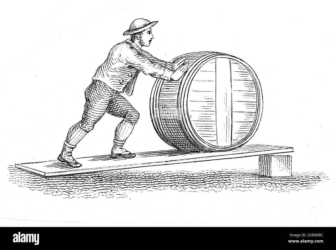 Gravur, die verschiedene Anwendungen der schiefen Ebene. Vom 19. Jahrhundert Stockfoto