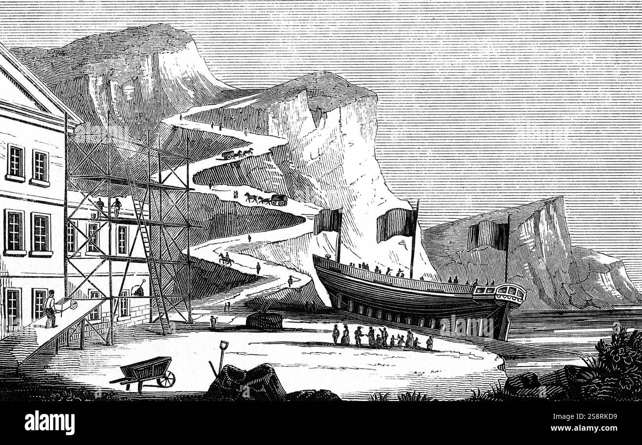 Gravur, die verschiedene Anwendungen der schiefen Ebene. Vom 19. Jahrhundert Stockfoto