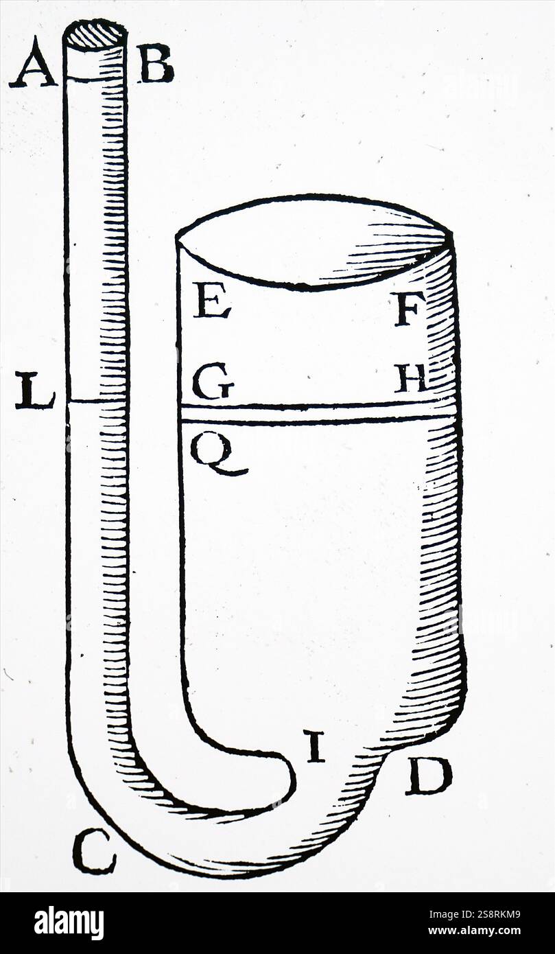 Abbildung: Hydrodynamik, von Galileo 'Discorso intorno alie cose che Stanno in Su l'acqua (Diskurs über Dinge, die Schwimmstellung). Von Opere di Galileo Galilei, Padua, 1744. Stockfoto