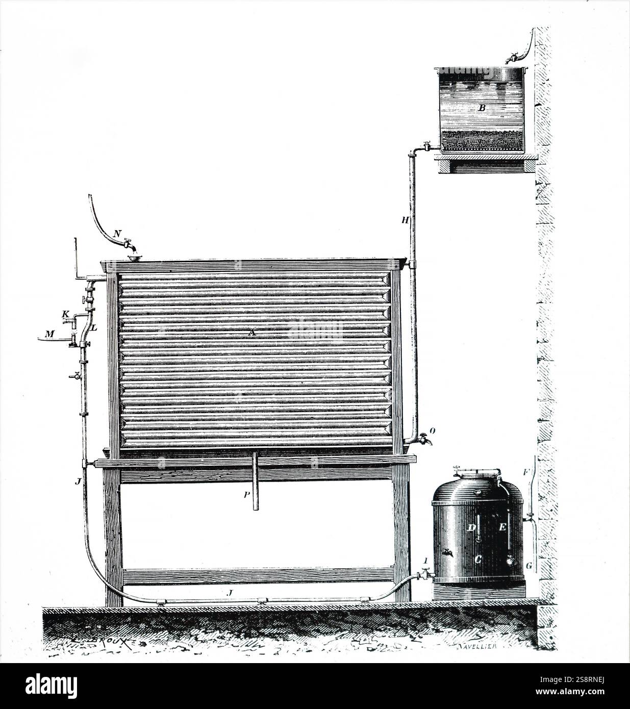 Gravur, die ersten Apparate Louis Pasteurs für Kühlung und gärenden Würze während seiner Arbeit an Bier. Louis Pasteur (1822-1895), ein französischer Biologe, Mikrobiologe und Chemiker für seine Entdeckungen der Grundsätze der Impfung, mikrobielle Fermentation und Pasteurisierung bekannt. Vom 19. Jahrhundert Stockfoto