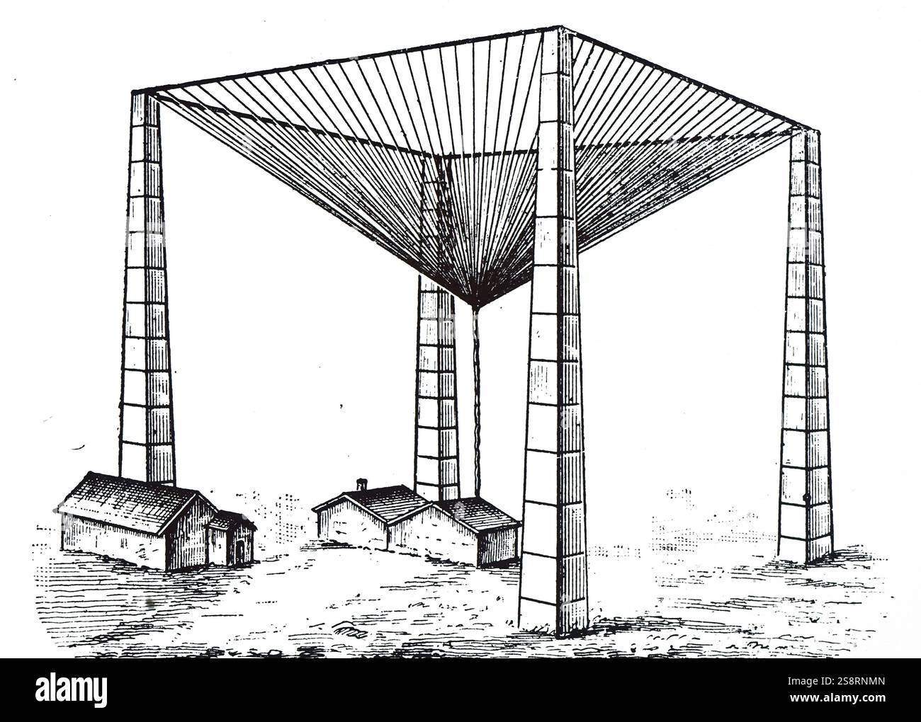 Abbildung: Darstellung von Guglielmo Marconi Wireless Telegraph Station in Dresden, die empfangenen Signale aus Oberschöneweide und übertragen Sie Karskrona in Schweden und Poldhu in Cornwall. Guglielmo Marconi (1874-1937) ein italienischer Erfinder und Elektroingenieur. Vom 20. Jahrhundert Stockfoto