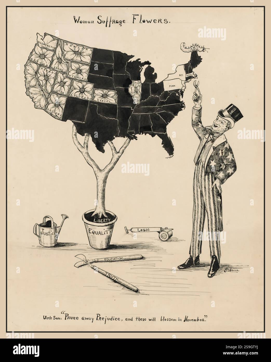 Poster von Blanche Ames um die 1910er Jahre „Onkel Sam „Prune away Vorurteile and These will Blossom in November“ Stockfoto