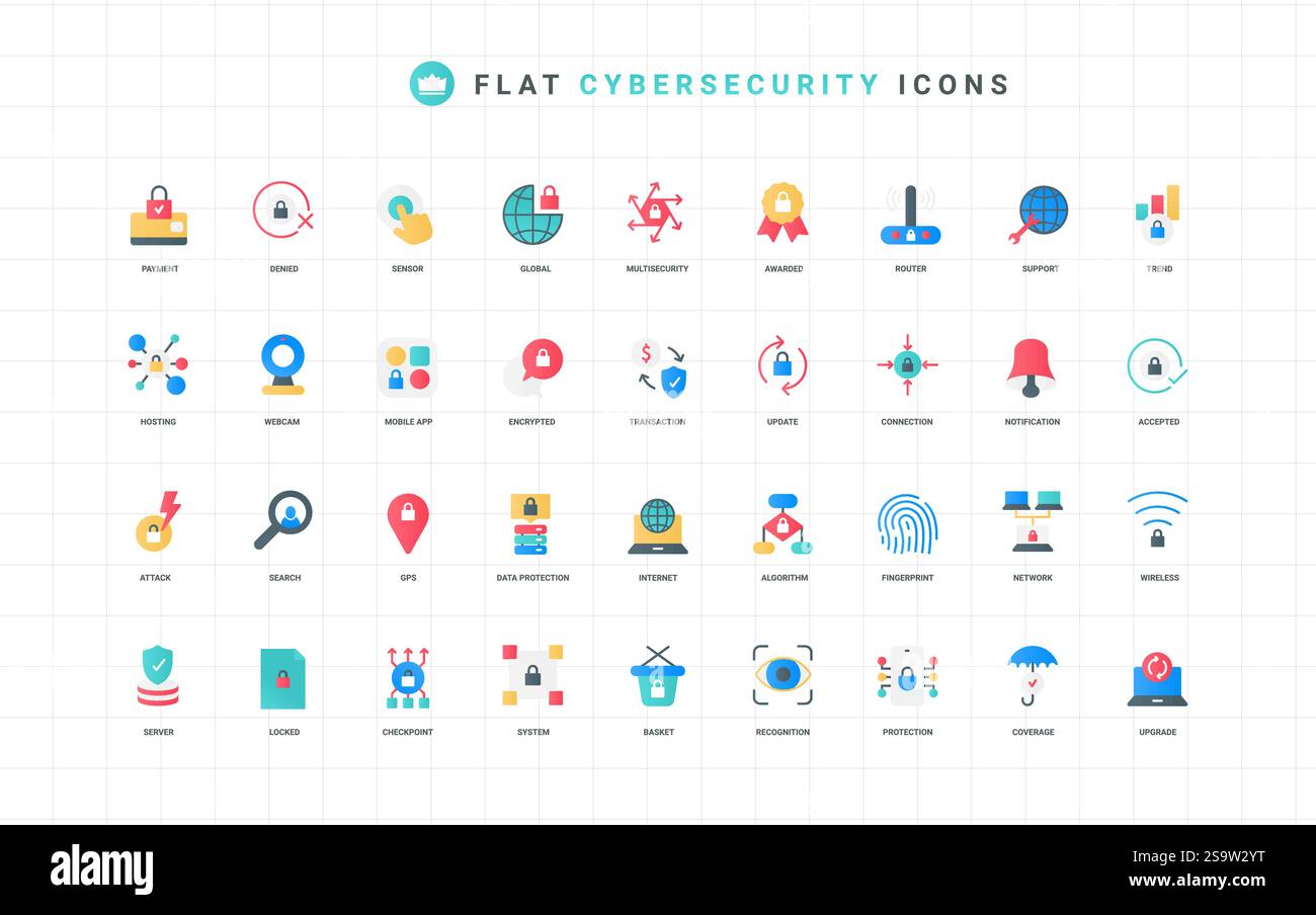 Cybersicherheit, sicherer Zahlungsbetrieb und Hosting, Datenschutz für Computer im Netzwerk, Farbsymbole für mobile Apps. Biometrische Erkennung, Systemaktualisierung der Vektorgrafik für abgewickelte Elemente Stock Vektor