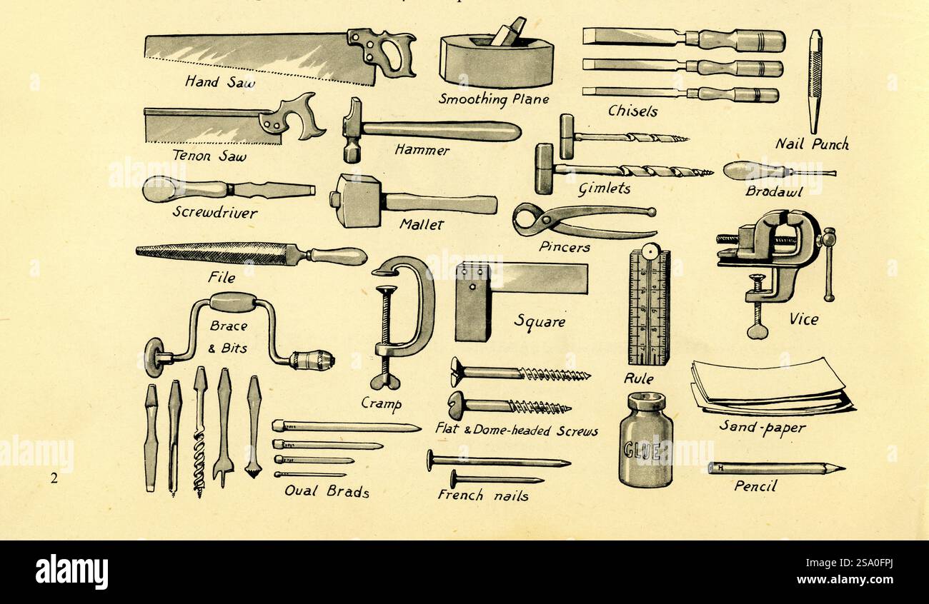 Vintage 1940's Taschenbuch, Inside Plate, Woodworking for Beginners von John Dumayne diese überarbeitete Ausgabe erschien 1946 Stockfoto