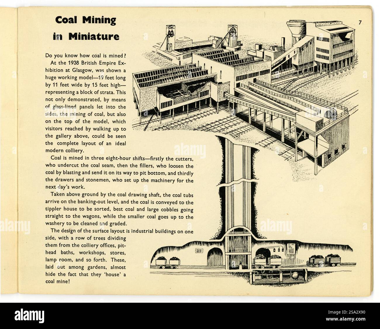 Vintage 1940's Book Plate of Coal Mining Model, aus dem Taschenbuch Marvellous Models von WJ Bassett-Lowke & Paul B. Mann, das erstmals 1945 veröffentlicht wurde, diese überarbeitete Ausgabe erschien 1947. Stockfoto