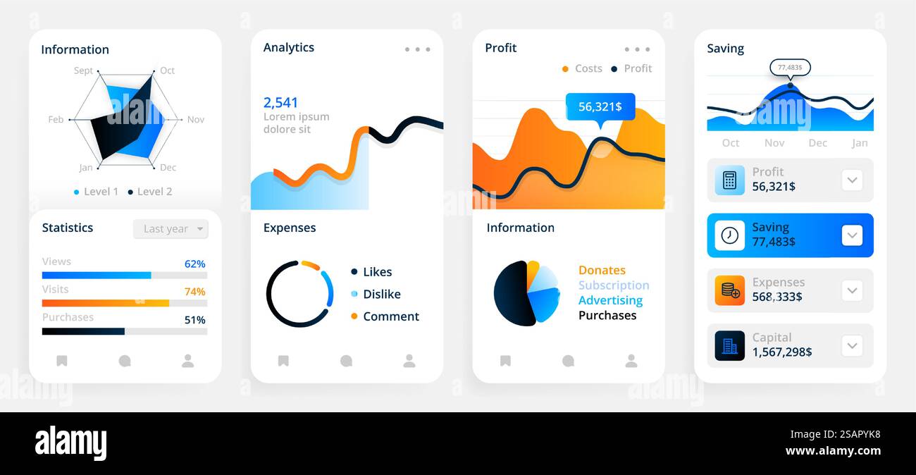 Mobile App. Dashboard für Smartphone-Anwendungen. Statistische Darstellung von Gewinnen und Besuchen. Farbenfrohe Infografik- oder Diagrammvorlagen. Design der analytischen Schnittstelle für Netzwerke oder Websites. Vektor-Modellset. Mobile App. Dashboard für Smartphone-Anwendungen. Statistische Darstellung von Gewinnen und Besuchen. Farbenfrohe Infografik- oder Diagrammvorlagen. Analytische Schnittstelle für Netzwerk oder Website, Vektorsatz Stock Vektor