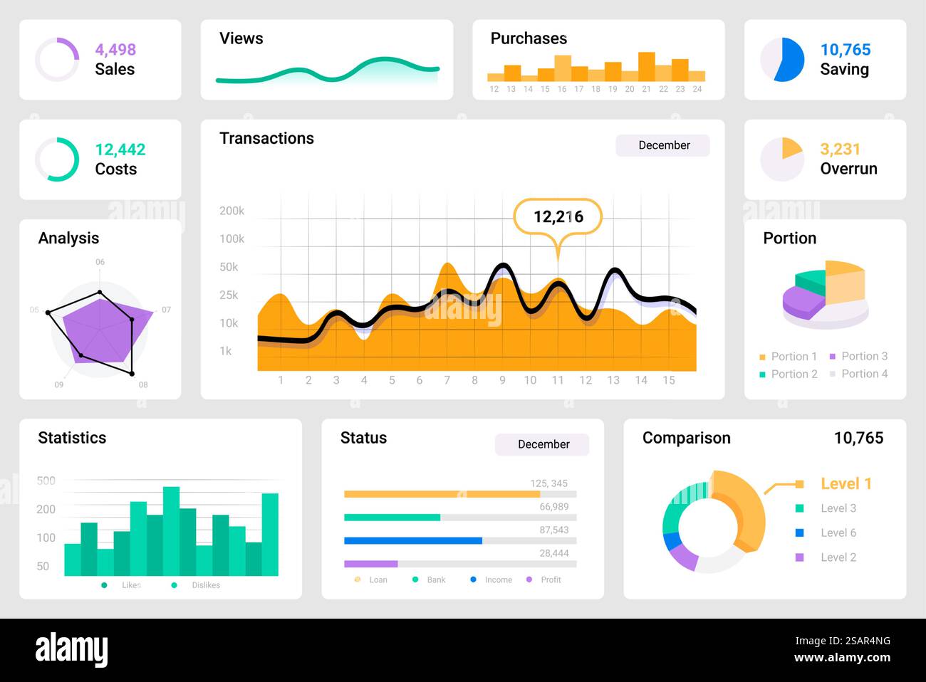 Dashboard-UI. Farbige Infografiken oder Diagrammvorlagen. Web-Statistiken und analytische Informationen. Datenvisualisierungs-Kit mit Schaltflächen, schematische Modelle für die Präsentation von Geschäftsberichten, Vektorsatz. Dashboard-UI. Bunte Infografiken oder Diagramme. Web-Statistiken und analytische Informationen. Datenvisualisierungs-Kit mit Schaltflächen, schematische Modelle für die Geschäftspräsentation, Vektorsatz Stock Vektor