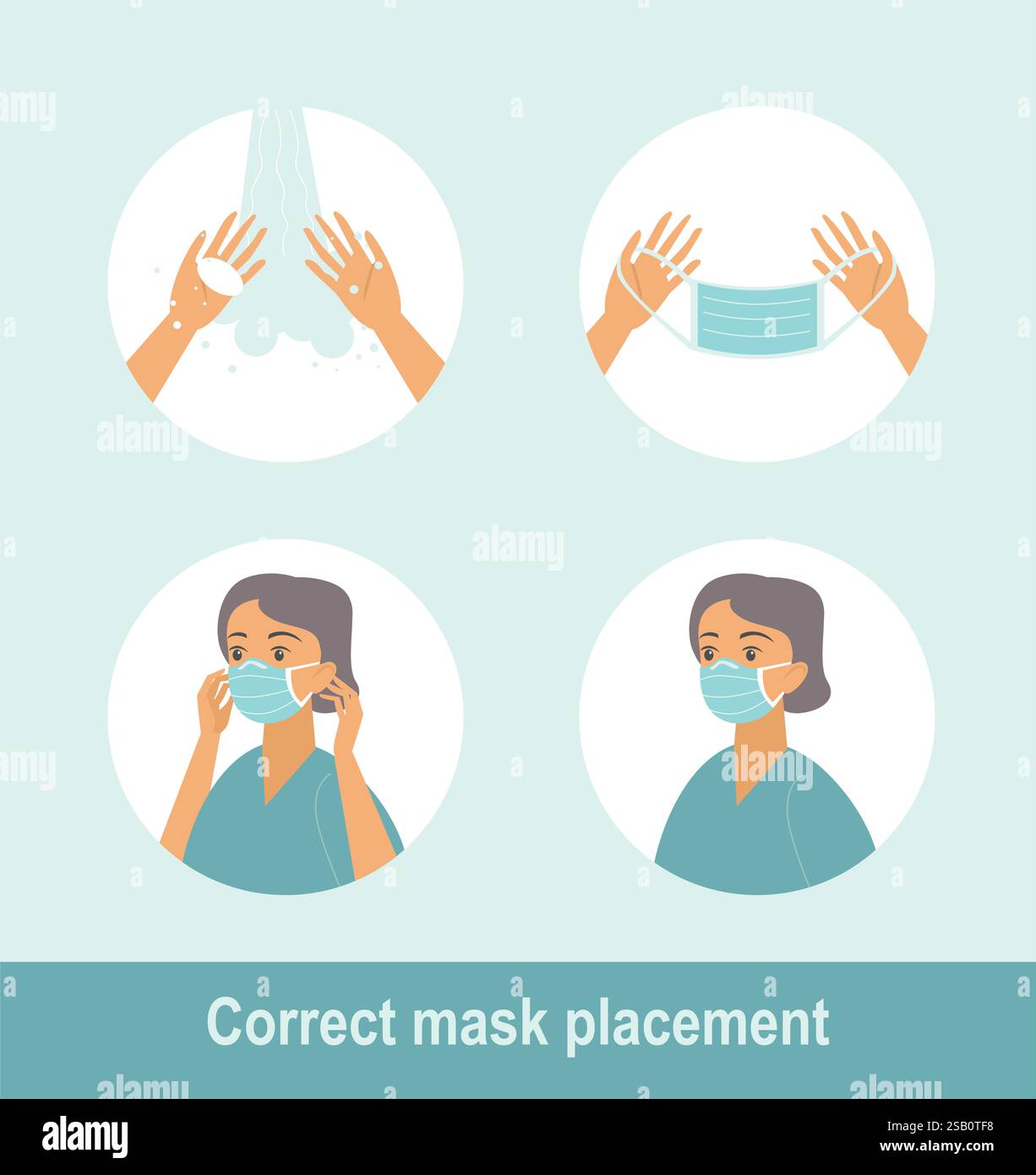 Wie man eine medizinische Maske richtig trägt. Schritt-für-Schritt-Infografik zum Tragen einer chirurgischen Maske. Abbildung mit flachem Design. Stock Vektor