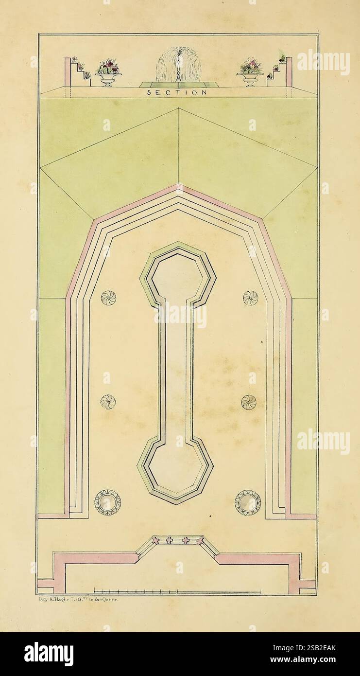 The Ladies' Magazine of Gardening, London, William Smith, MDCCCXLII 1842. Gartenarbeit, Großbritannien, Zeitschriften, Pflanzen, Zierpflanzen, ein detaillierter Landschaftsplan zeigt eine symmetrische Gartenanlage mit einem langen zentralen Pfad, der zu einem ovalen Wasserspiel führt. Rund um das Wasserspiel befinden sich kreisförmige Blumenbeete, und dekorative Motive sind strategisch an den Rändern der Wege platziert. Der Garten ist von geometrischen Formen eingerahmt, wobei Abschnitte verschiedene Pflanzflächen anzeigen. Stufen an beiden Enden bieten Zugang zu erhöhten Abschnitten, während ornamentale Elemente darauf hinweisen Stockfoto