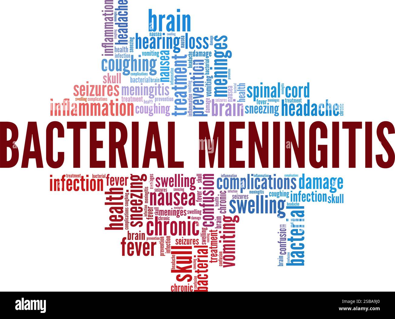 Bakterielle Meningitis konzeptuelle Vektor-Illustration Wortwolke isoliert auf weißem Hintergrund. Stock Vektor