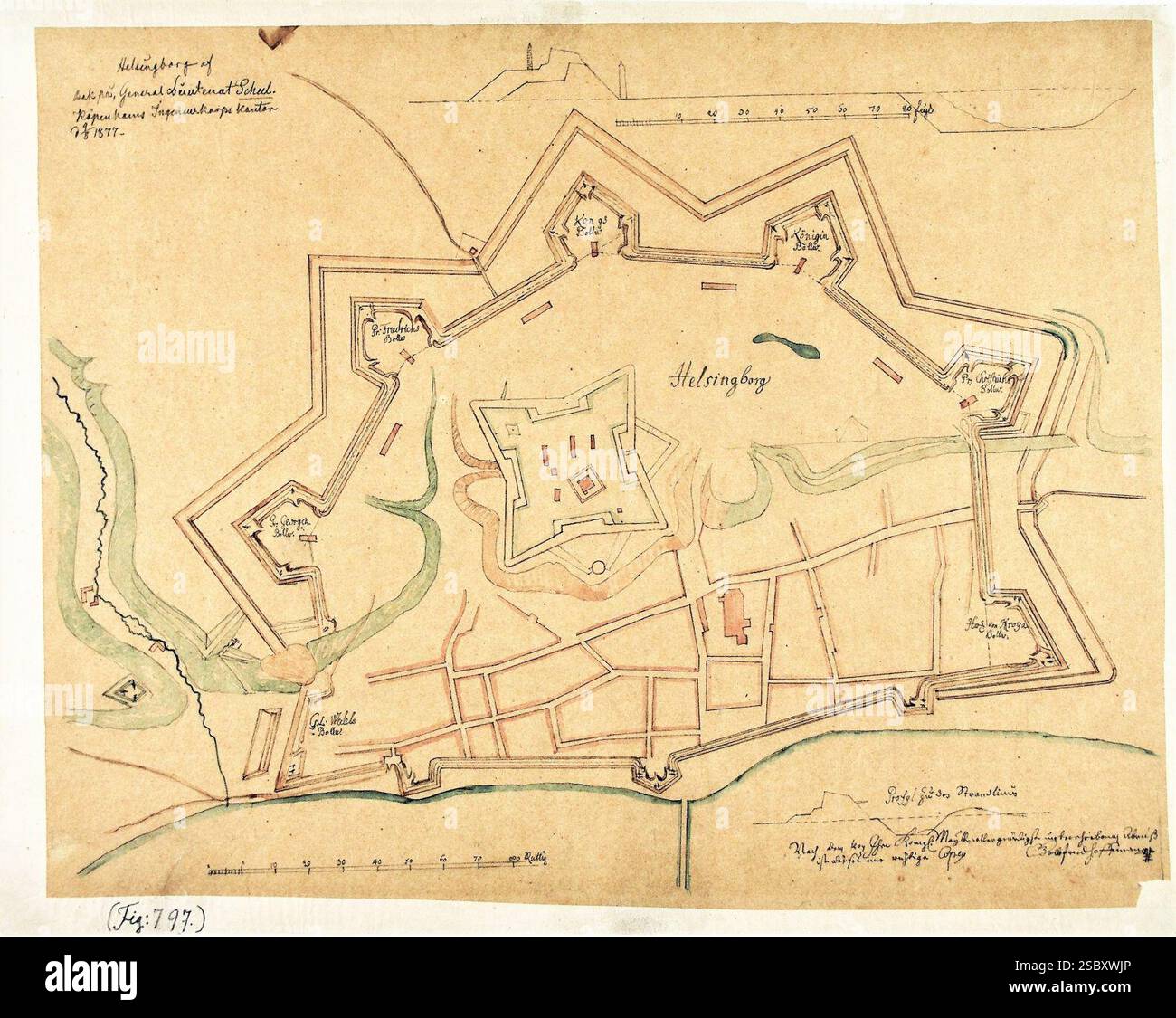 Helsingborgs stad och fästning på 1600-talet. Stockfoto