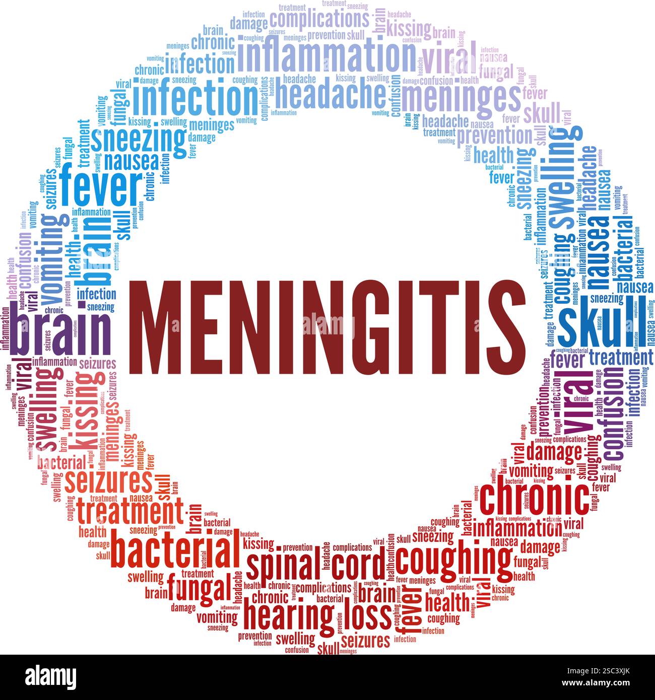 Meningitis Wortwolke konzeptuelles Design isoliert auf weißem Hintergrund. Stock Vektor
