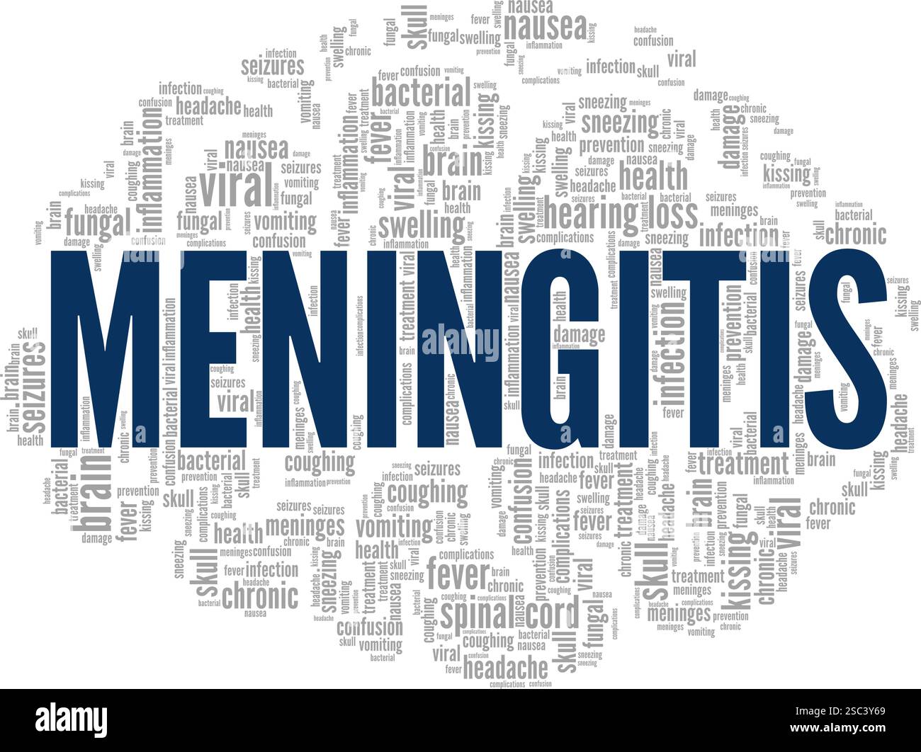 Meningitis Wortwolke konzeptuelles Design isoliert auf weißem Hintergrund. Stock Vektor