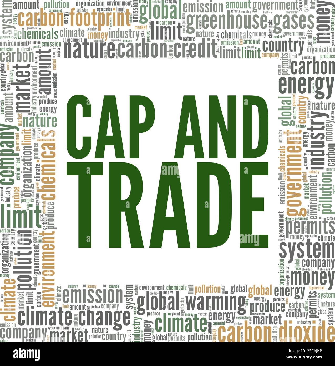 Konzeptdesign der „Cap and Trade Word Cloud“ isoliert auf weißem Hintergrund. Stock Vektor