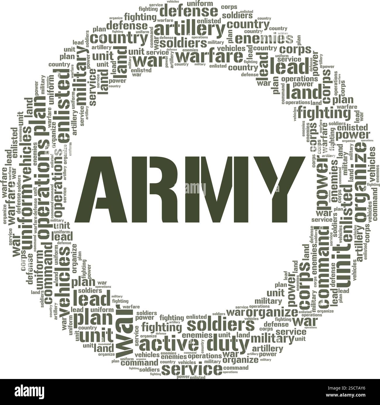 Army Wortwolke Konzeptdesign isoliert auf weißem Hintergrund. Stock Vektor