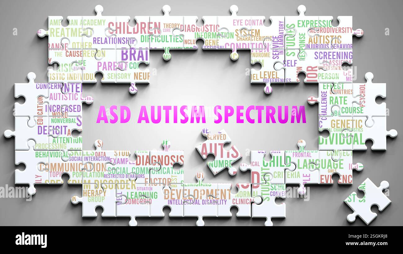 ASD Autismus Spectrum ist ein komplexes Thema, das sich auf andere wichtige Themen bezieht. Stockfoto