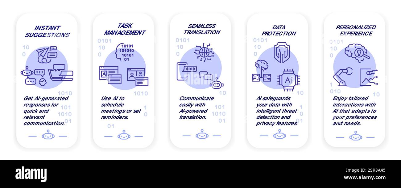 KI-Technologiesymbole eingestellt Stock Vektor