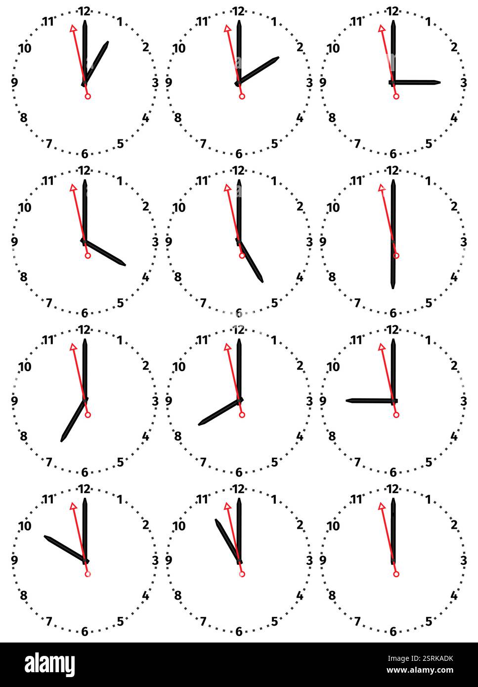 Ein Satz mechanischer Uhren mit einem Bild jeder der zwölf Stunden. Zifferblatt auf weißem Hintergrund. Stock Vektor
