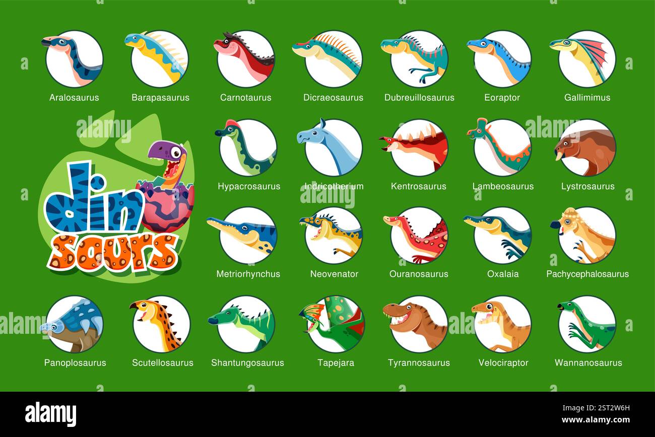 Prähistorische Dinosaurier-Infografiken zur Evolution von Dino-Tieren während der paläozoischen, mesozoischen und känozoischen Erdzeitalter. Vektor-Tyrannosaur Stock Vektor