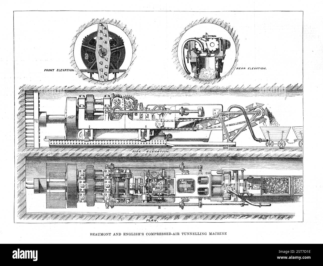 Beaumont-English Tunnelbohrmaschine. Eine druckluftbetriebene Tunnelbohrmaschine, die 1880 für den ersten Kanaltunnel gebaut wurde (vor Fertigstellung aufgegeben). Aus den Illustrated London News. März 1882. Stockfoto