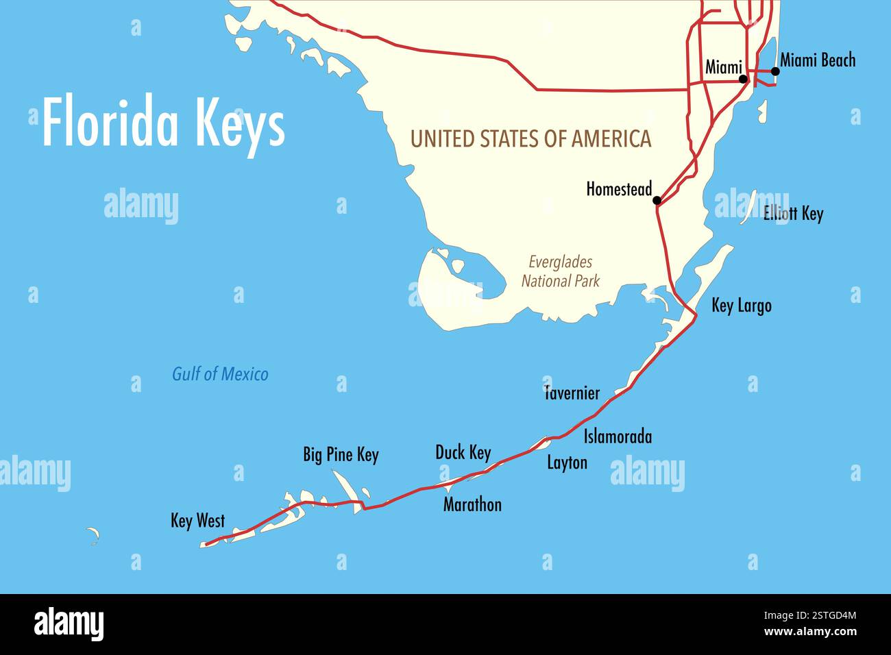 Karte der Florida Keys mit Route 1 und Miami - Infografik Stockfoto