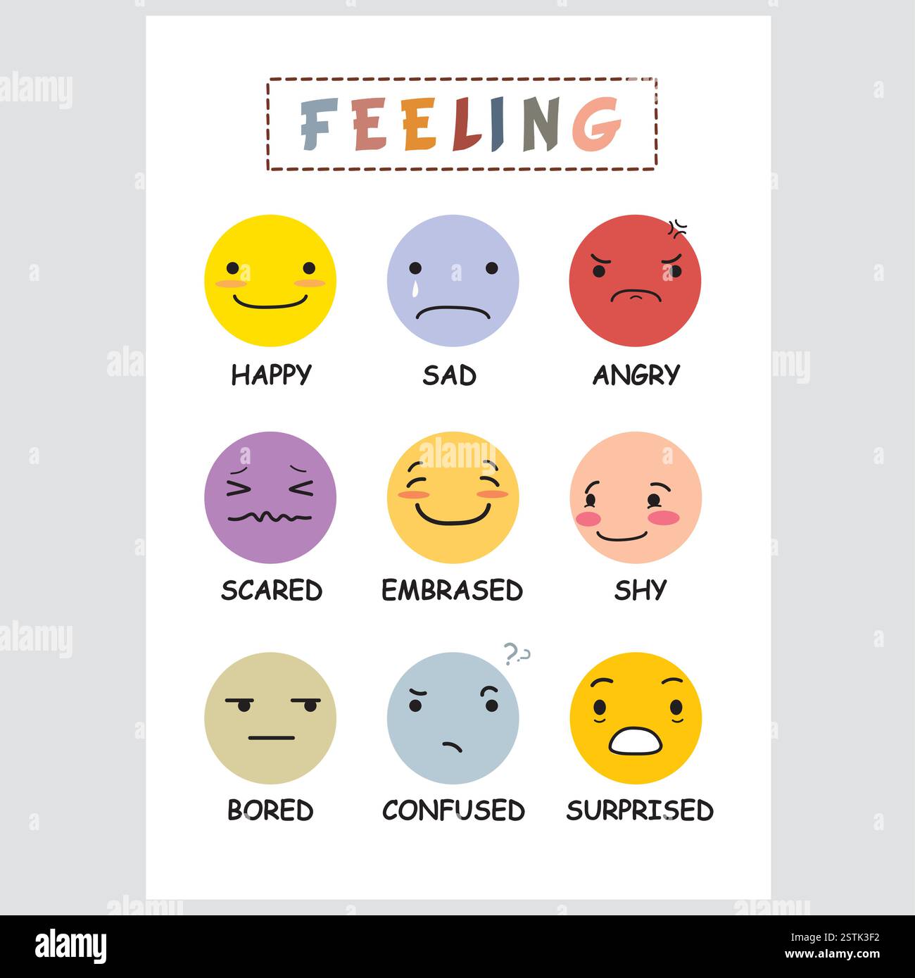 Pädagogisches Poster für Kinder mit dem Thema Gefühle, um emotionale Anerkennung und Ausdruck zu vermitteln. Stock Vektor