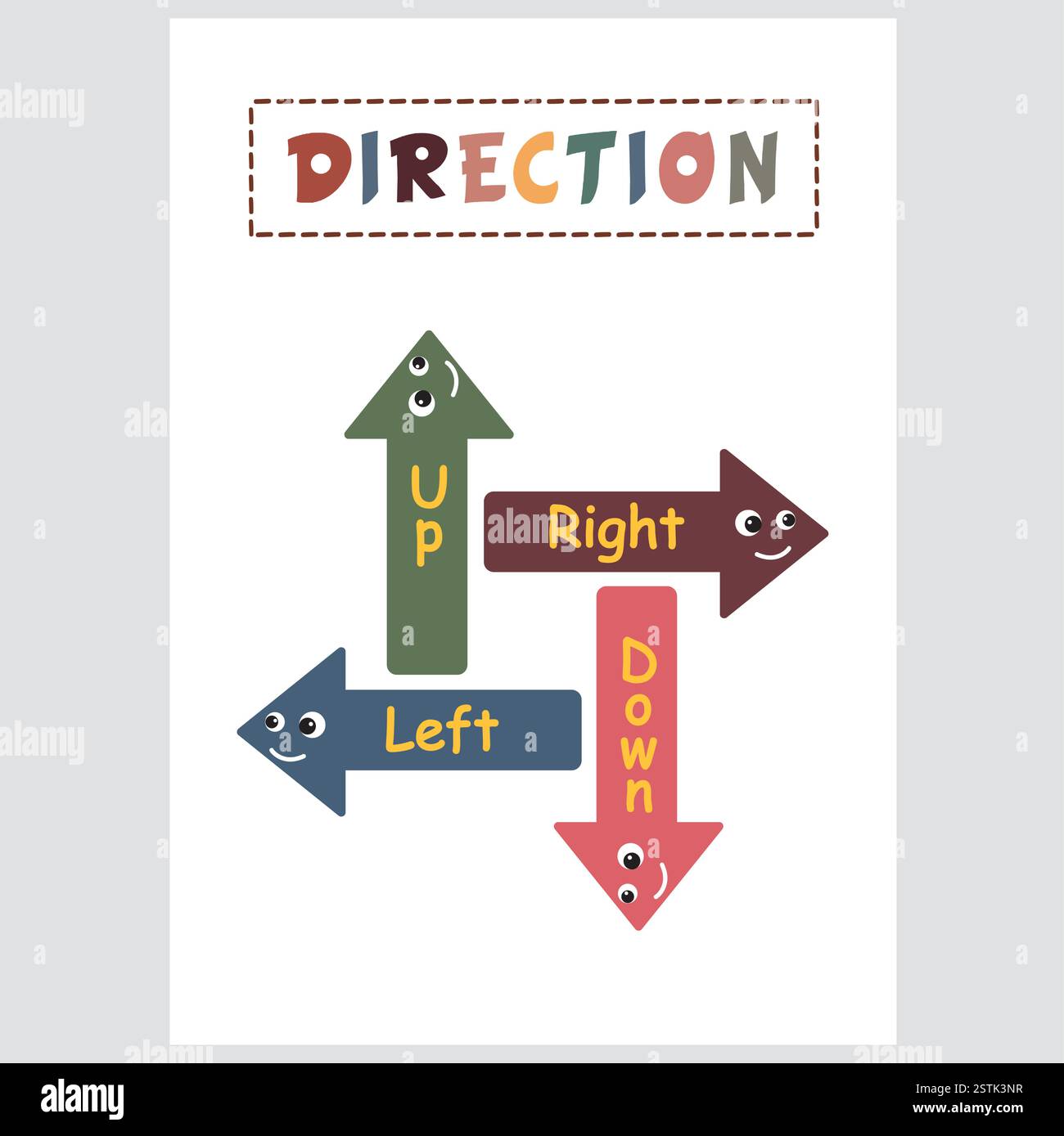 Pädagogisches Poster für Kinder mit Richtungsthema, um Navigation und Orientierung zu vermitteln. Stock Vektor