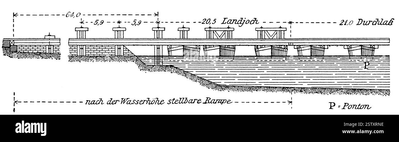 Schiffsbrücke bei Maxau, Deutschland. Veröffentlichung des Buches Meyers Konversations-Lexikon Stockfoto