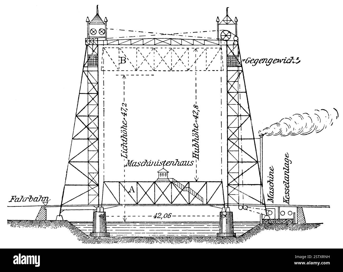 Vertikale Hubbrücke in Chicago. USA. Veröffentlichung des Buches Meyers Konversations-Lexikon Stockfoto