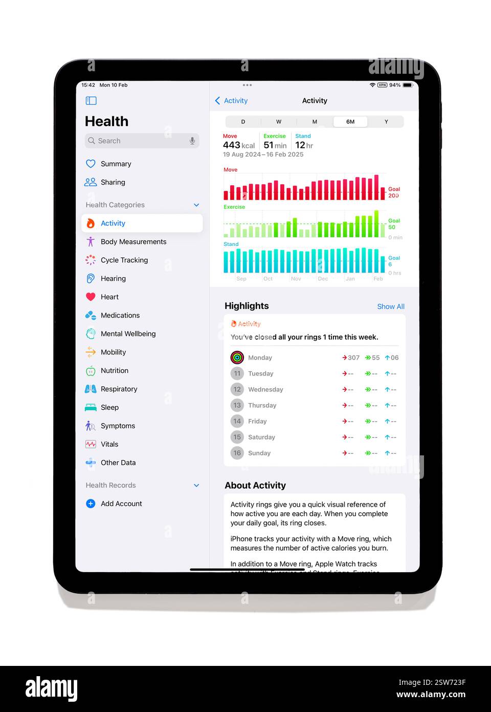 Apple Health App auf einem iPad Stockfoto