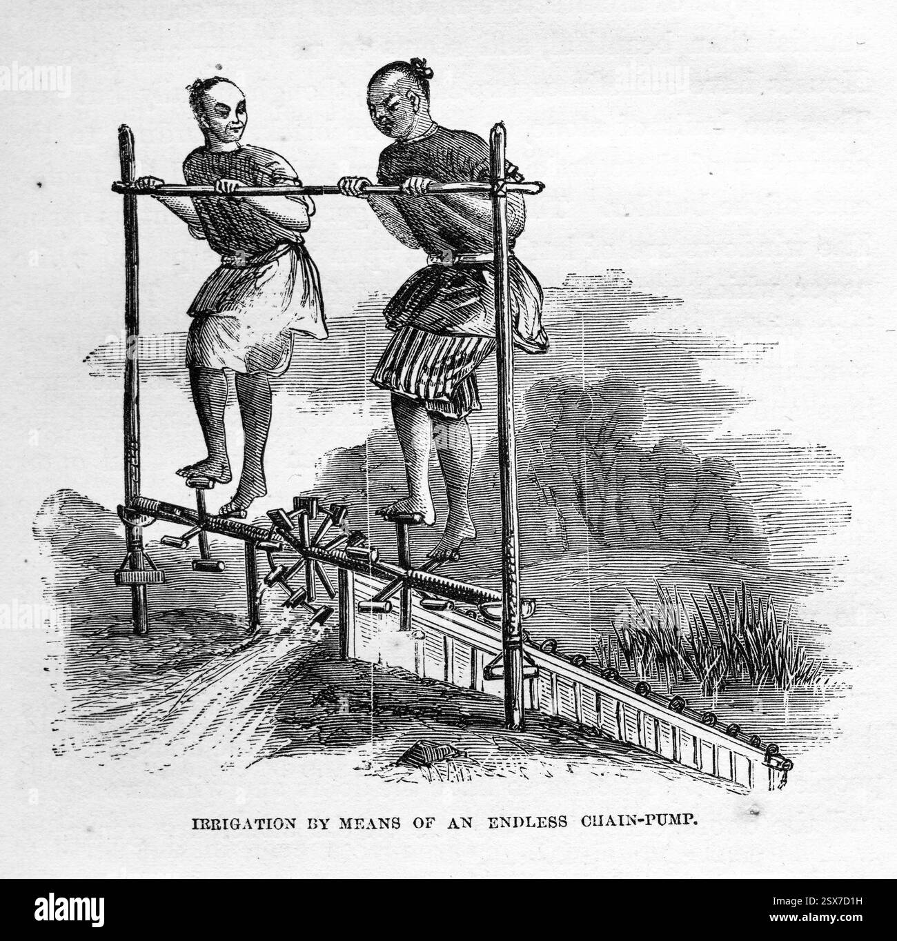 Manpower Bewässerungssystem, China and Chinese, von John Livingstone Nevius, veröffentlicht 1869 Stockfoto Manpower Bewässerungssystem, China and Chinese, von John Livingstone Nevius, veröffentlicht 1869 Stockfoto
