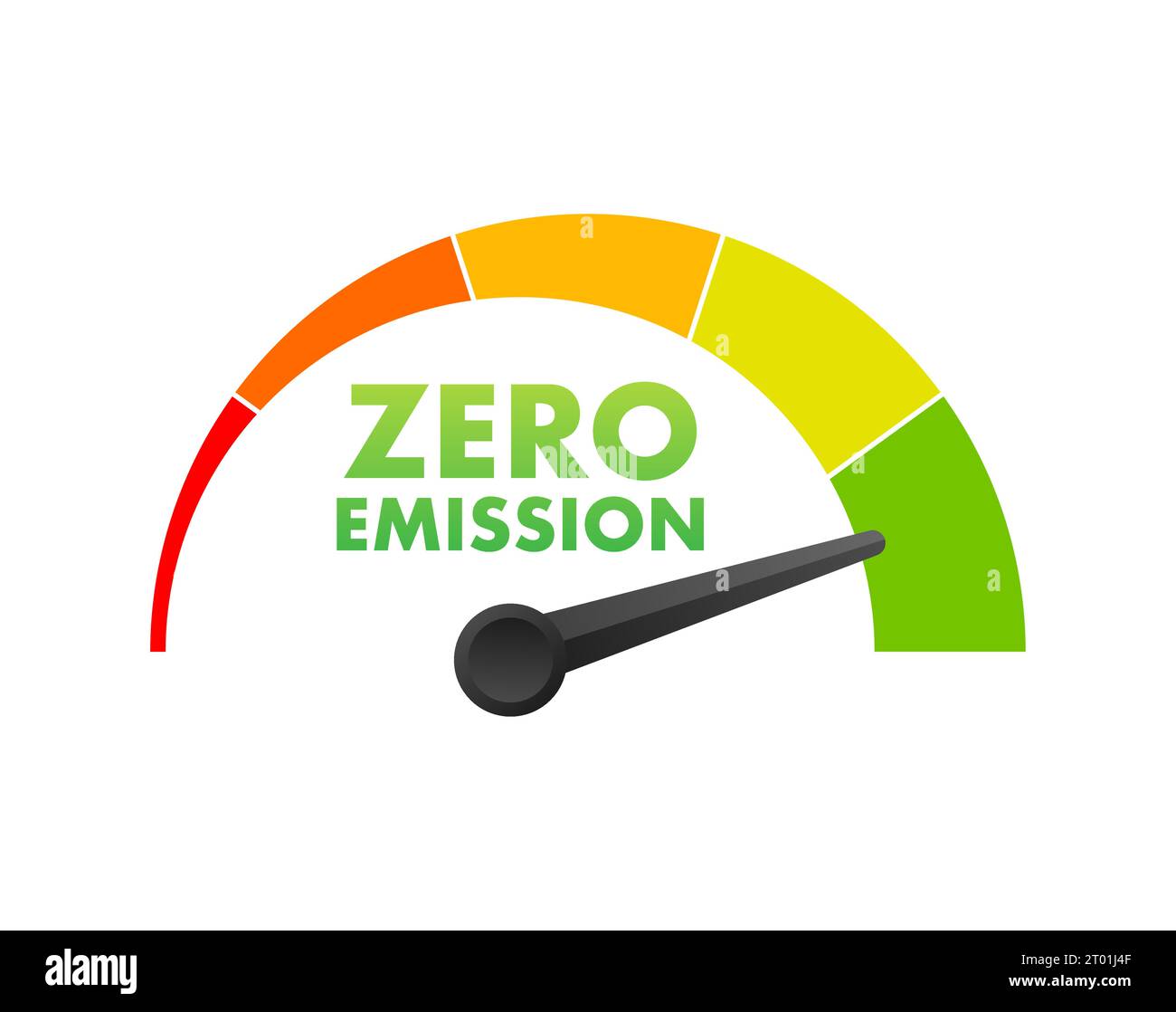 co2-Füllstandsmesser ohne Emissionen, Messskala. co2-Tachometeranzeige ohne Emission. Abbildung des Vektormaterials Stock Vektor