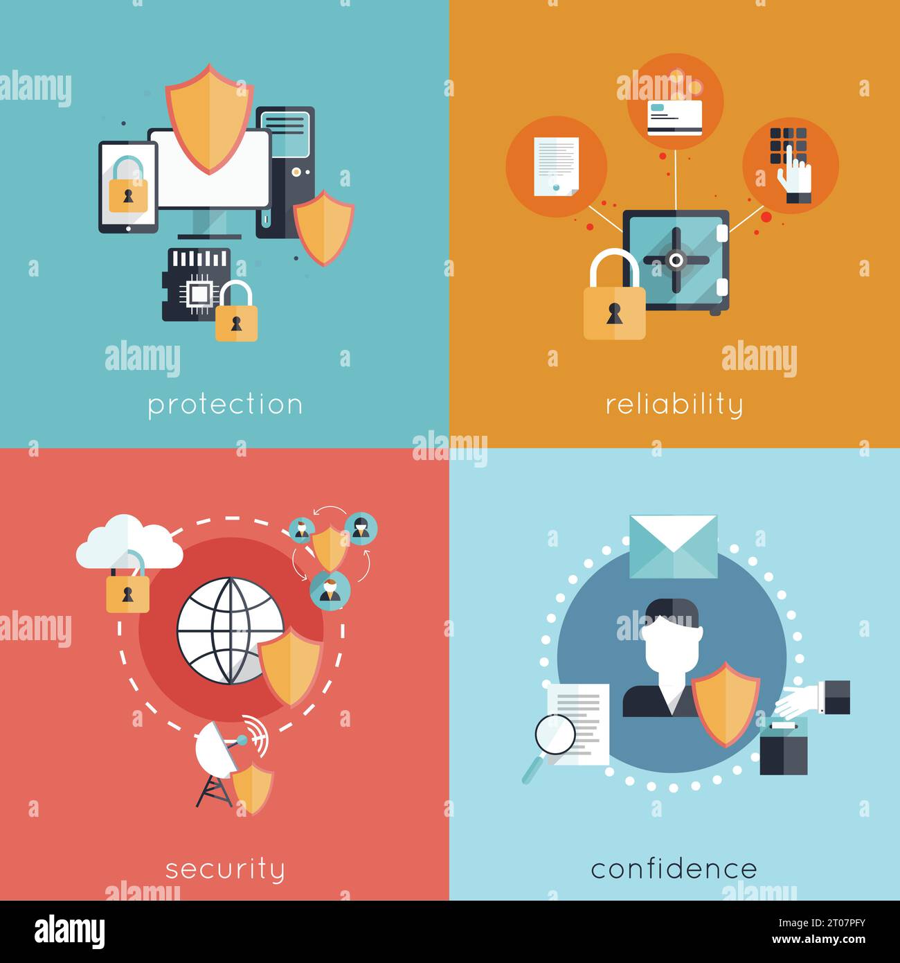 Design-Konzept für Informationssicherheit mit Sicherheit Zuverlässigkeit Sicherheit und Vertrauen flache Symbole isoliert Vektor-Illustration Stock Vektor