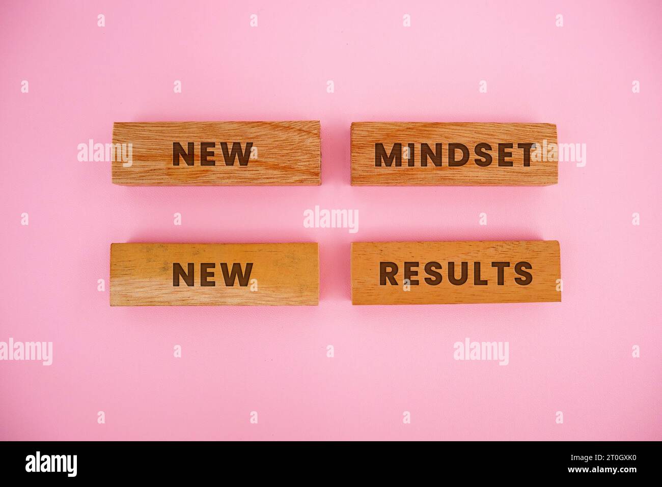 Neue Denkweise und neue Ergebnisse, inspirierende handschriftliche Notiz auf gelbem Haftnotiz, Konzept für Unternehmen, Bildung und persönliche Entwicklung Stockfoto