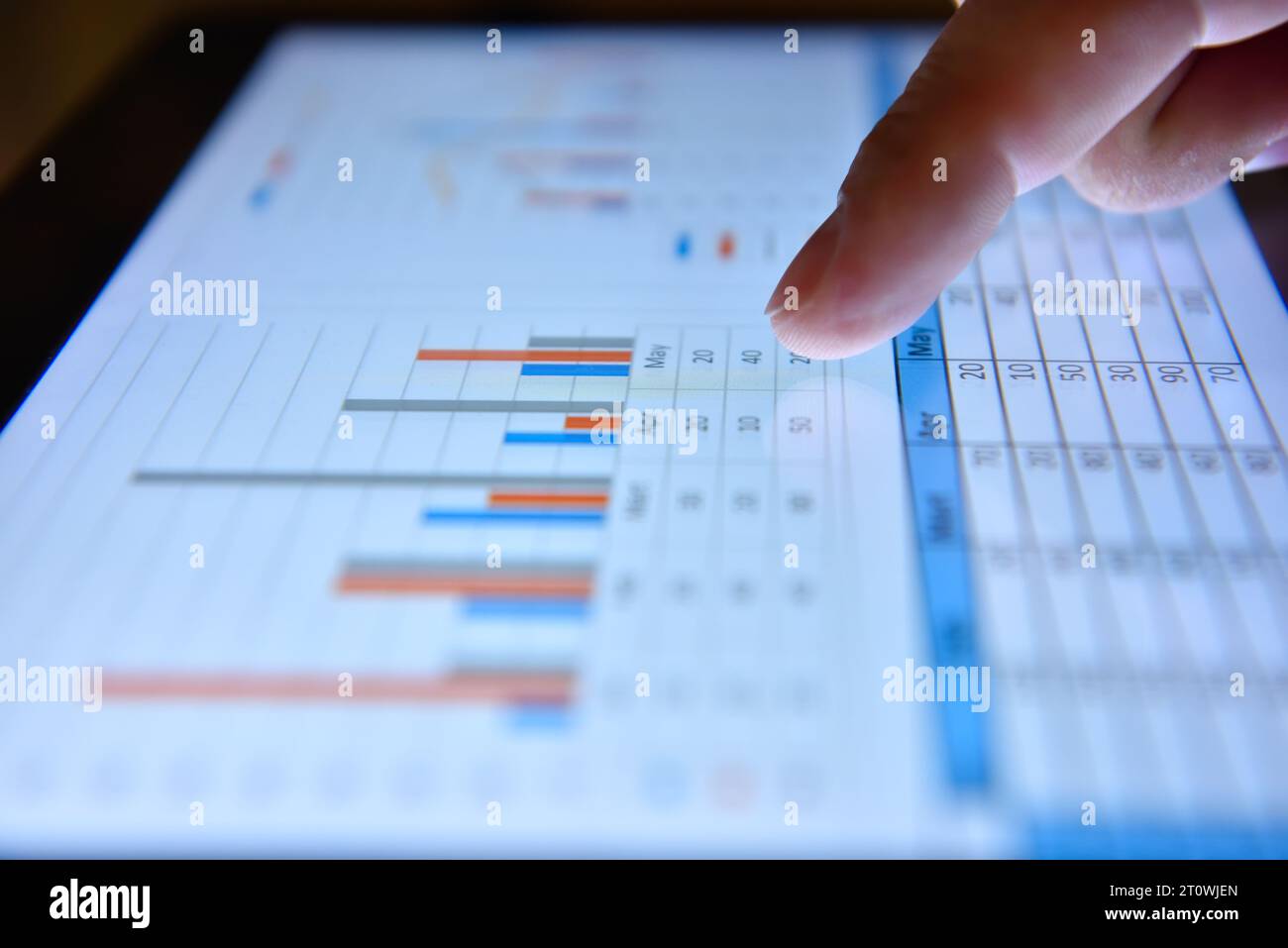 Hand des Händlers analysiert anhand des Diagramms und überprüft den Geschäftsplan auf dem Tablet-Bildschirm. Investitions- und Finanzkonzept. Nahaufnahme Stockfoto