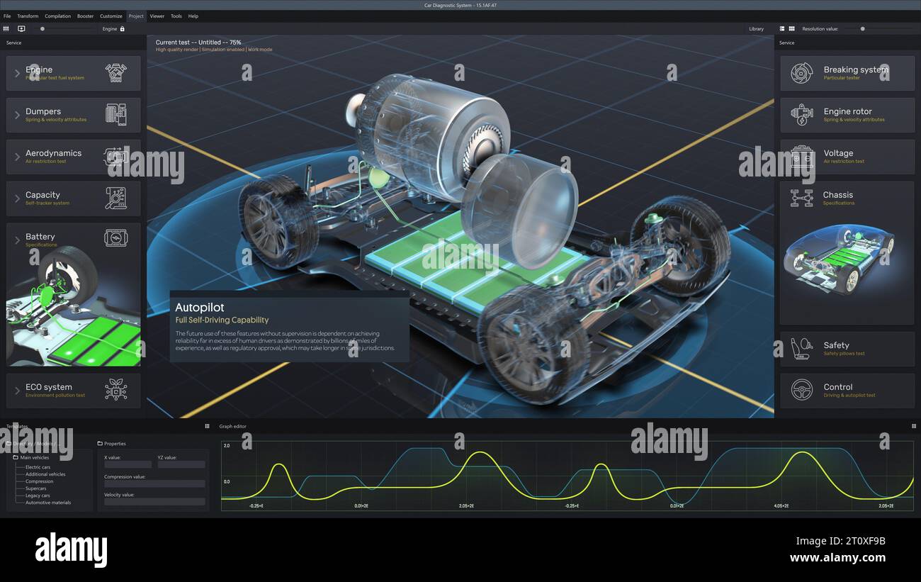 Grafische 3D-Visualisierung der professionellen Software für umweltfreundliche Fahrzeugentwicklung. App für die Fahrzeugdiagnose oder -Prüfung mit einem virtuellen Elektrofahrzeugmodell. Ansicht vom Computerbildschirm aus. Stockfoto
