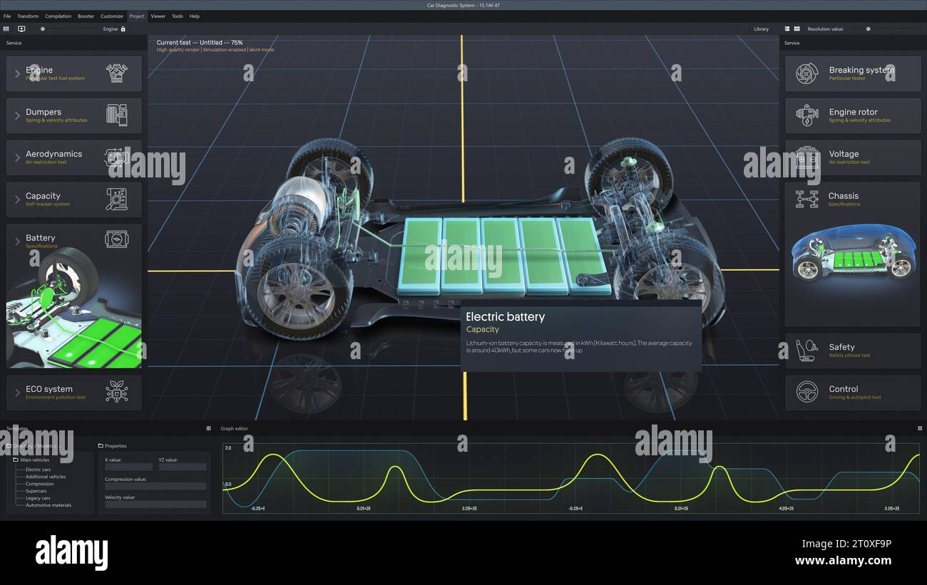 Grafische 3D-Visualisierung der professionellen Software für umweltfreundliche Fahrzeugentwicklung. App für die Fahrzeugdiagnose oder -Prüfung mit einem virtuellen Elektrofahrzeugmodell. Ansicht vom Computerbildschirm aus. Stockfoto