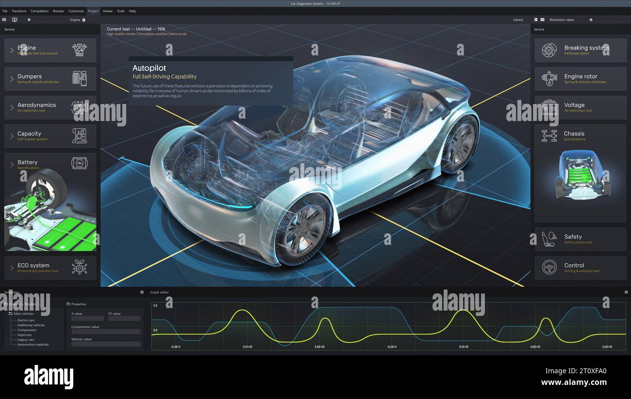 3D-Rendering der grafischen Benutzeroberfläche professioneller Software für umweltfreundliche Fahrzeugentwicklung. Programm zur Fahrzeugdiagnose oder -Prüfung mit einem virtuellen 3D-Elektrofahrzeug-Prototyp. Computerbildschirm. Stockfoto