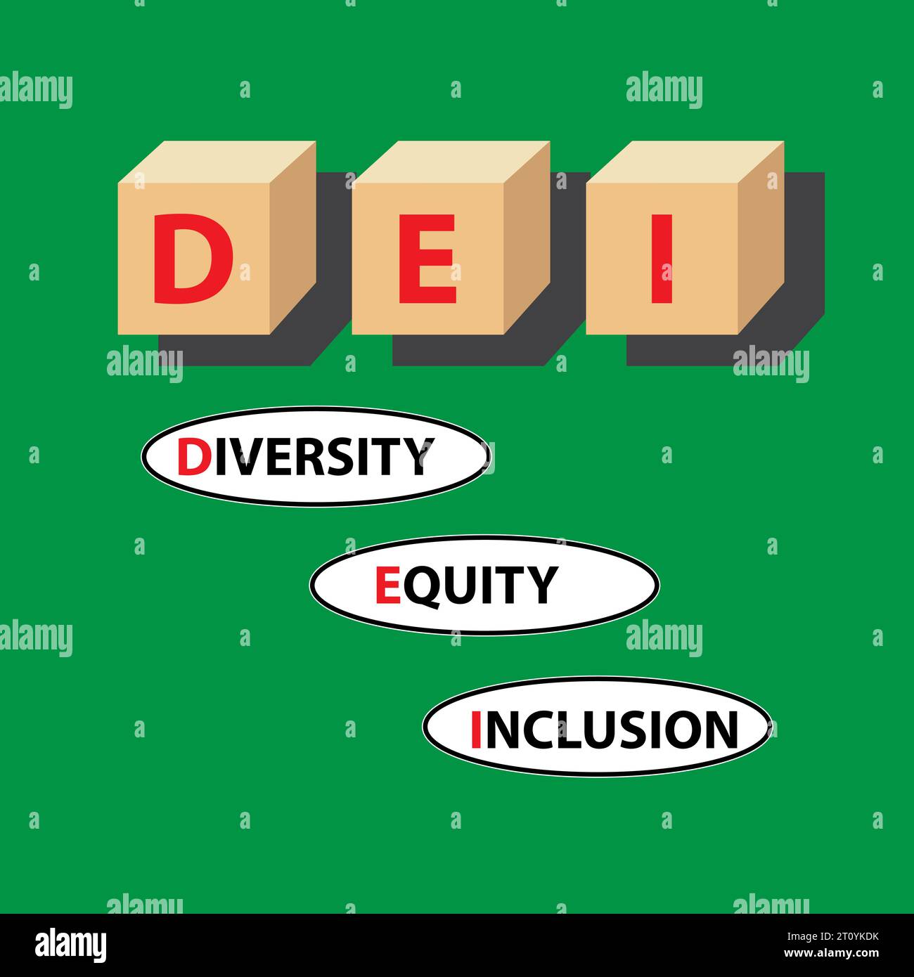 DEI: Diversität, Gerechtigkeit, Inklusion. Business, Diversität, Billigkeit, Inklusionskonzept, Kopierraum. Banner. Buchstaben auf grünem Hintergrund. Vektor. Stock Vektor