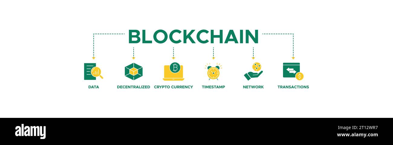 Websymbolgruppe für Blockchain-Banner. Konzept mit Symbol für Daten, dezentral, Kryptowährung, Zeitstempel, Netzwerk und Transaktionen. Stock Vektor